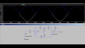 Electronic Basic 1:LTSpice Design and Simulate Full wave precision rectifier with opamp