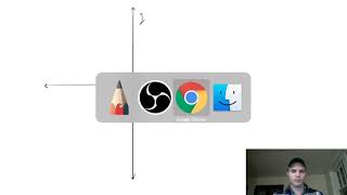 I answer a terrible question involving graphing limits