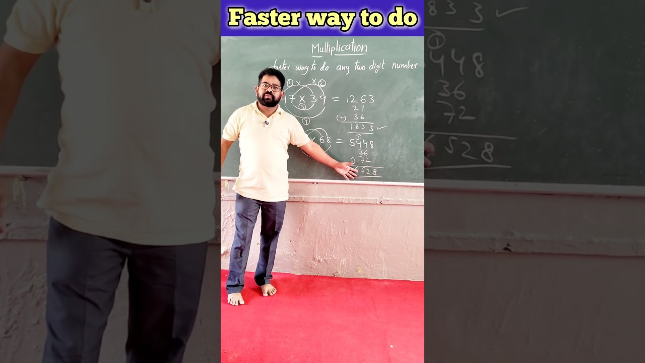 faster way to do / innovative ideas 