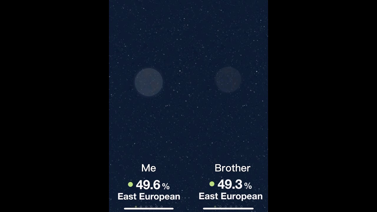 My and my brother’s DNA test results - Ukrainian/Baltic-German