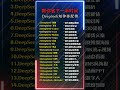 AI超神搭配，帮你效率翻倍！#ai #chatgpt #deepseek #教程 #fyp #老板 #企业 #创业 #marketingdigital
