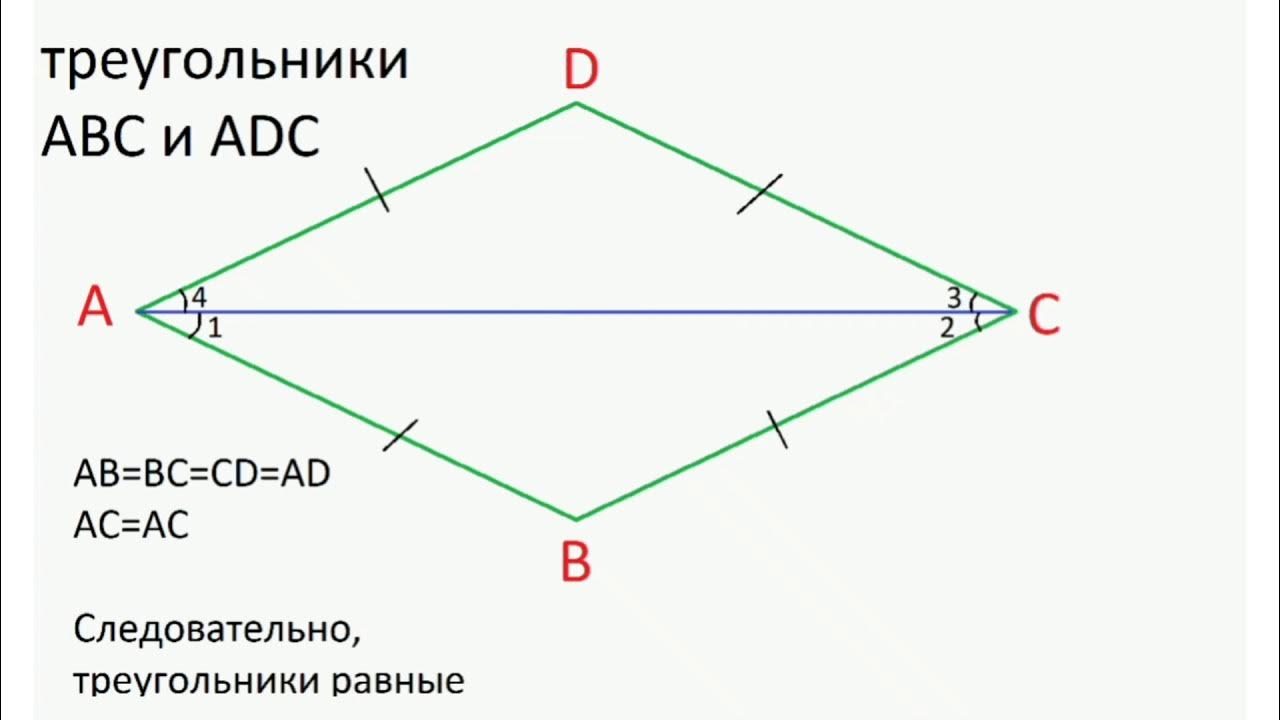 Любой четырехугольник в котором диагонали перпендикулярны. Диагонали четырехугольника перпендикулярны. Четырехугольник у которого диагонали перпендикулярны. Диагонали ромба перпендикулярны. Четырёхугольник с перпендикулярными диагоналями название.