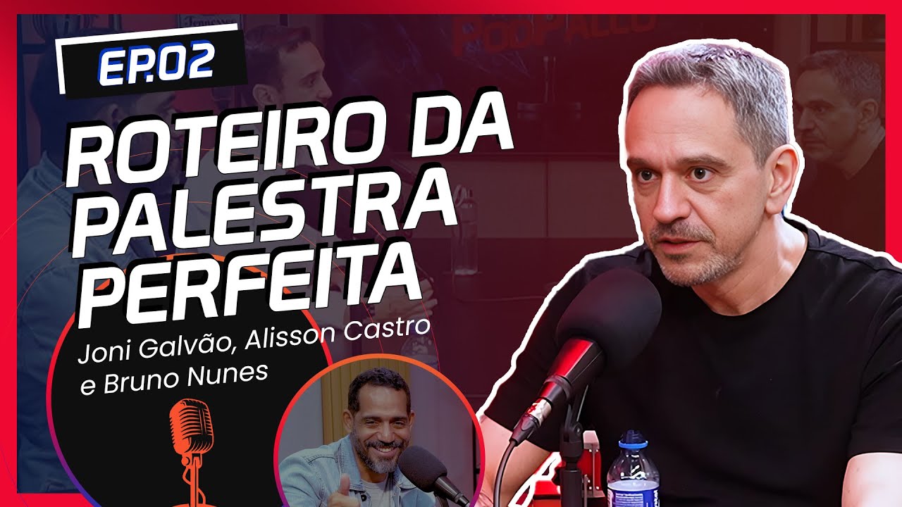 Capa do episódio 002: Roteiro da palestra perfeita