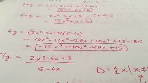 Calculus Chapter 1 Quiz #1 Review Video