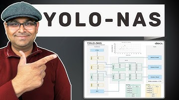 YOLO-NAS: Introducing One of The Most Efficient Object Detection Algorithms