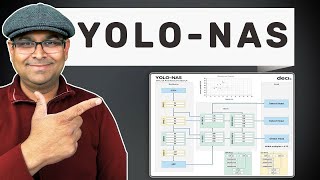 YOLO-NAS: Introducing One of The Most Efficient Object Detection Algorithms