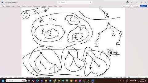 B9, cấu trúc cây nhị phân. Lớp CTDL-TT-Python
