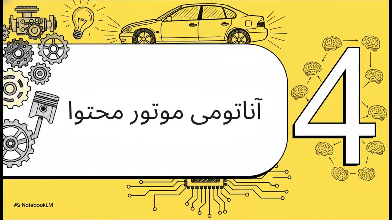 چرا ۹۰٪ شرکت‌های هوشمند در محتوا شکست می‌خورند؟ تجربه واقعی من