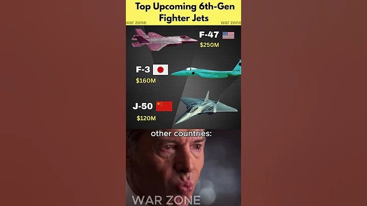 Top Countries Developing 6th-Gen Fighter Jets (2025): F-47, J-50 & F-3 #shorts