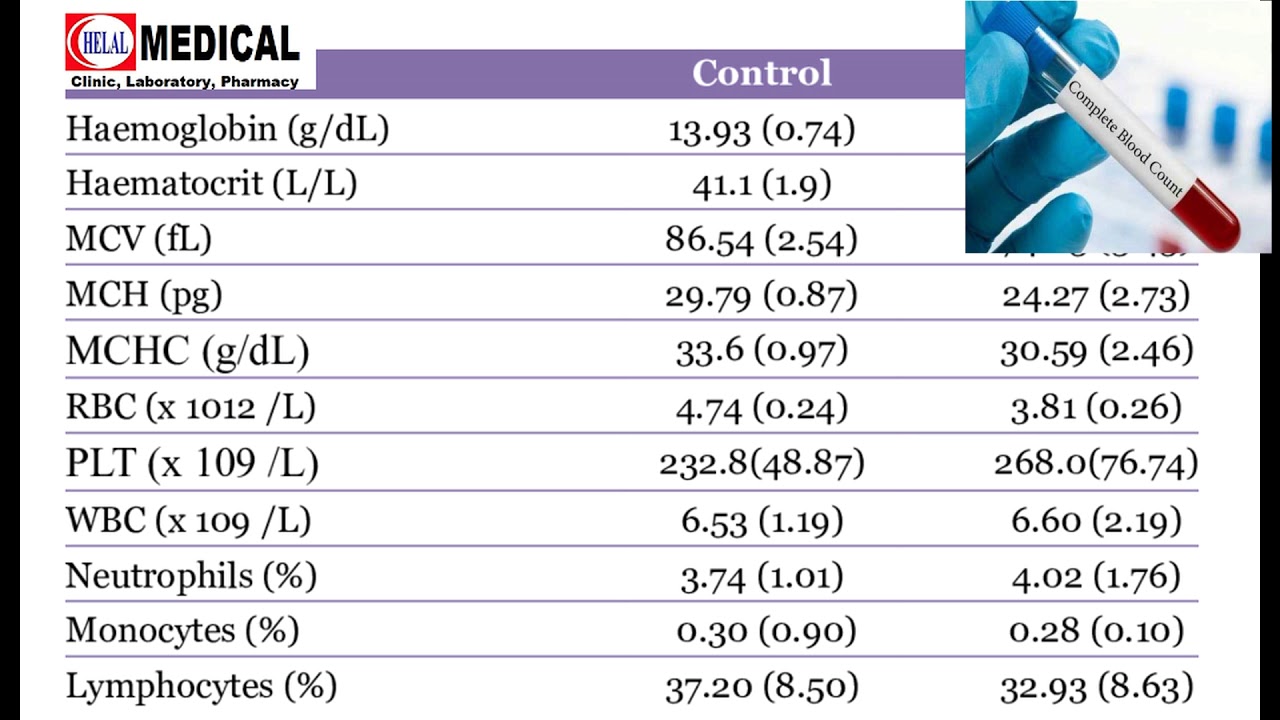 هل يظهر اختبار الدم الطبيعي الإصابة بفيروس نقص المناعة البشرية؟