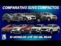 Comparativo entre 10 suvs compactos