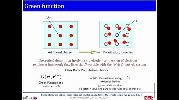 The GW scheme: common approximations and practical implementations