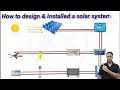 How to design and install a solar power system