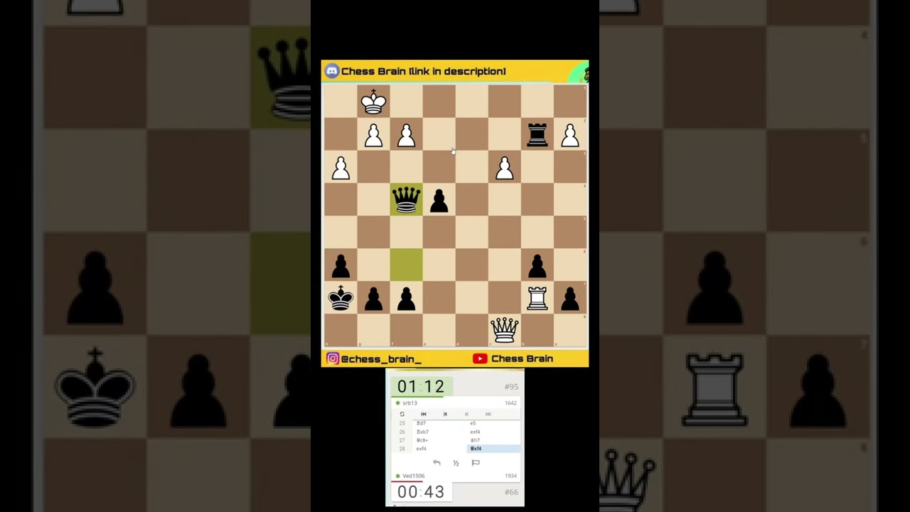 There is a Mate Threat 🔥🔥🔥