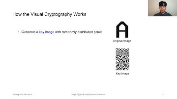 MobiSys 2021 - Rushmore: Securely Displaying Static and Animated Images Using TrustZone