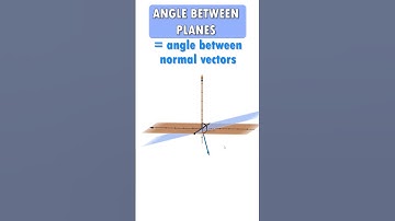 How to Find the Angles Between Two Planes  #spec  #math #vce