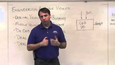 Engineering Analysis: Introduction