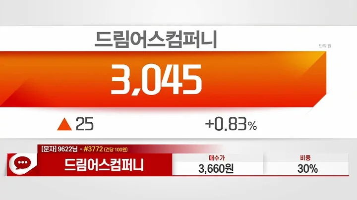 드림어스컴퍼니(060570)_홍프로 전문가_종목 상담 (20231017)