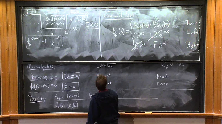 Lecture 11: Dispersion of the Gaussian and the Finite Well