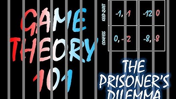 Game Theory 101: The Prisoner