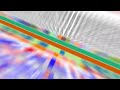 Register with PDC – Proteomic Data Commons (PDC) Data Submission Tutorial