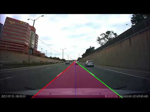 [DLIP]  Lane Detection  (Team #1) - 2022