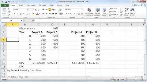 Use NPV to compare projects with different life spans