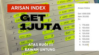 Download Lagu ARISAN INDEX LIST DAN PENJELASANNYA MP3