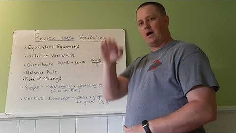 2-11: IM Algebra 1 - Connecting Equations to Graphs (Part 2)