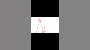 The Collatz Conjecture: Part 4 MathExplained #ScienceHistory #MathEducation #LearnMathOnline