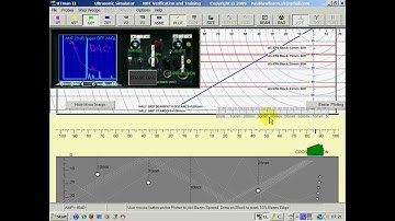 Plotting Beam Spread at 20%