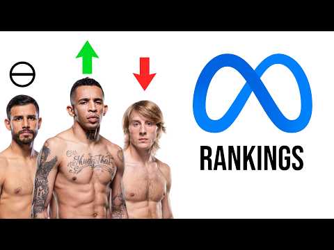 The Meta UFC Rankings Explained