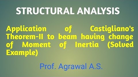 Lect-29 #Castigliano