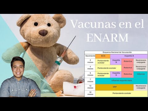 Vídeo: Promisan - Instrucciones De Uso, Indicaciones, Dosis, Revisiones, Análogos