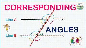 How fast can you identify the corresponding angles?