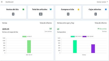 Reportes gráficos del Sistema de ventas, almacén, compras, caja y usuarios (Framework (Laravel 8)).