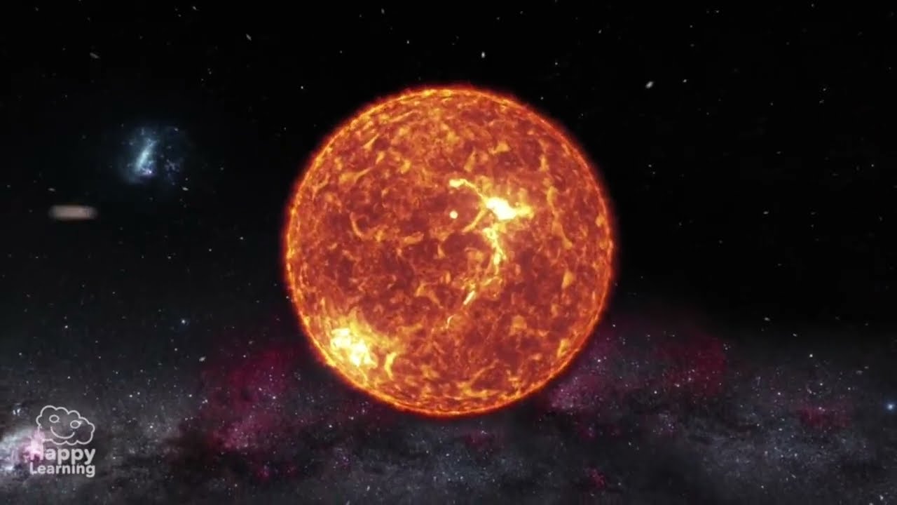 3-dars. Yorug'lik va uning tarqalishi (qo'shimcha video)