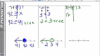7th Grade 6-7: Solve Inequalities by Multiplication or Division