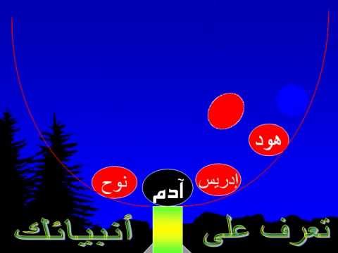 شجرة الأنبياء Youtube Youtube