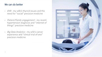 Straight from the Source: Incorporating Patient Generated Health Data Into Clinical Workflows