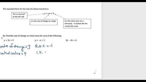Rate of Change and Initial Value