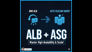 AWS Auto Scaling & Load Balancing: Complete Hands-On Project (2026)