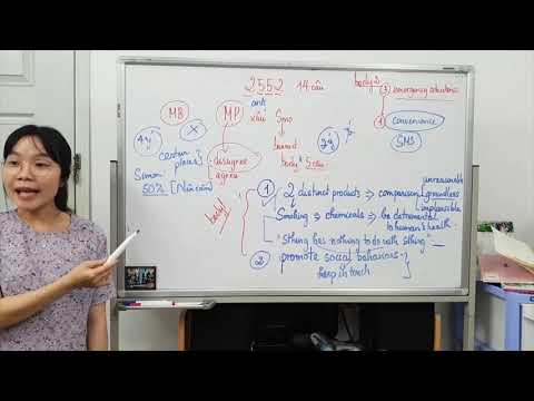 IELTS TUẤN QUỲNH: HƯỚNG DẪN ESSAY TECHNOLOGY 2