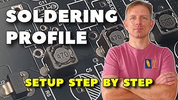 Soldering Reflow Profile Zones. Lead & Lead-Free Solder Paste!