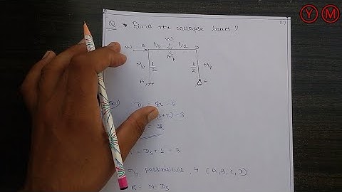 Steel Structure- Plastic Analysis of Frames numerical-1 / Collapse Load of Frames (In Hindi).