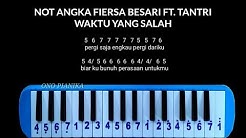 Not Pianika Waktu Yang Salah (Fiersa Besari Ft. Tantri)  - Durasi: 5:19. 