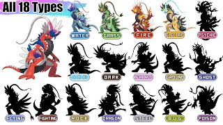 All 18 Types Koraidon - Gen 9 Legendary | Pokémon Type Swap Animation | Max S