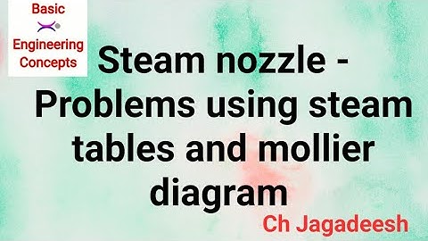 Steam nozzles using mollier diagram