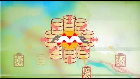 Découvrez la puissance d