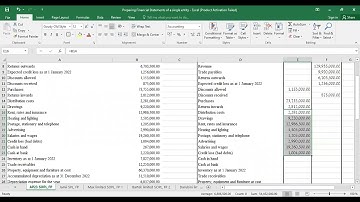 APRIL 23 Q25 INTRODUCTION TO PREPARATION OF FINANCIAL STATEMENTS KASNEB BDA cc KCE COLLEGE 🎓